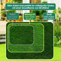 SWANEW Begrenzungskabel Set, Ø2,7m bissfest Mähroboter Erdnägel Kabelverbinder