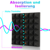 SWANEW Akustikschaumstoff, Akustikpaneele Selbstklebend, Schalldämmung, Hochdichte Schallabsorber, 30*30CM