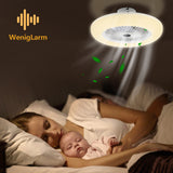SWANEW Deckenventilator mit Beleuchtung, Deckenleuchte mit Ventilator, 80W, Ø55cm, 3 Windgeschwindigkeiten
