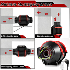 SWANEW Rauchabzug Rohrventilator Inline-Kanalventilator Abluftventilator mit variabler Geschwindigkeitskontrolle Rohrlüfter Belüftung Lüfter [Energieklasse F]