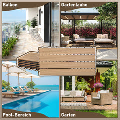 SWANEW WPC Terrassenfliesen, 30x60cm Balkonfliesen, Klickfliesen, Gartenfliesen, 1㎡-5㎡