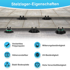 Stelzlager Höhenverstellbar