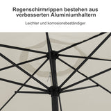 Sonnenschirm Ø 350 cm Gartenschirm Terrassenschirm Sonnenschutz UV 40+