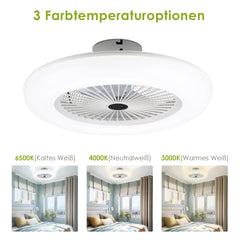 Deckenventilator Dimmbar