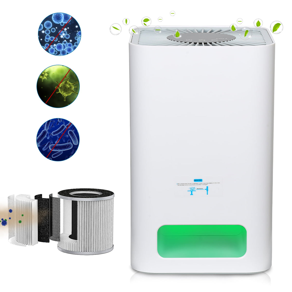 Swanew® Luftreiniger für Innenräume Klimaanlage