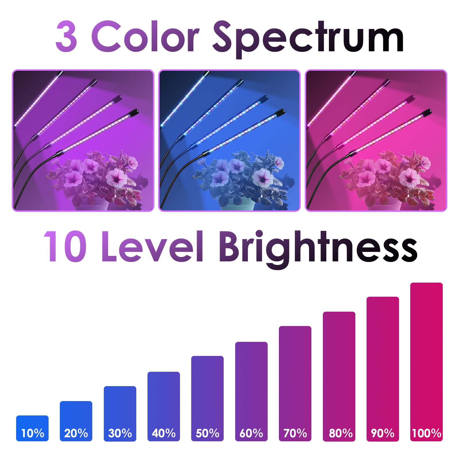 40W/30W 4/3 Köpfe LED Pflanzenlampe