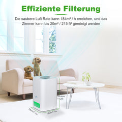 Swanew® Luftreiniger für Innenräume Klimaanlage